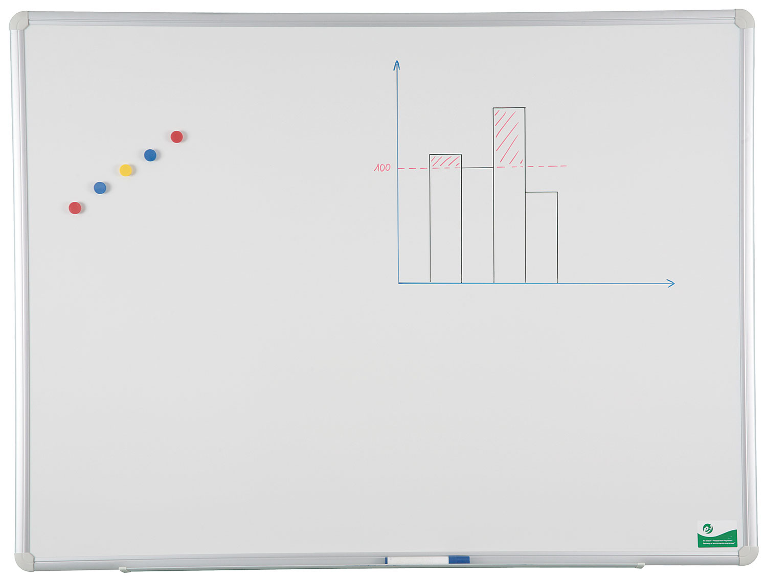 Stahlwandtafel weiß mittel